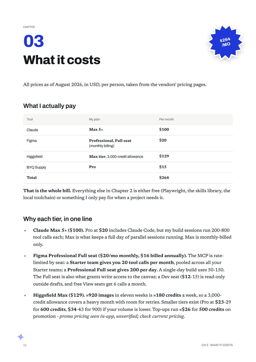 Page from the book: Ch 3 · What I actually pay
